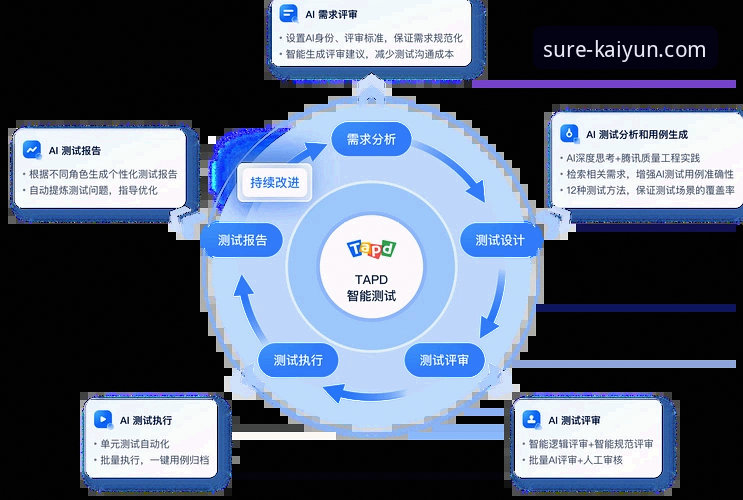 开云体育平台深度分析：从新手到熟练用户的全流程操作指南