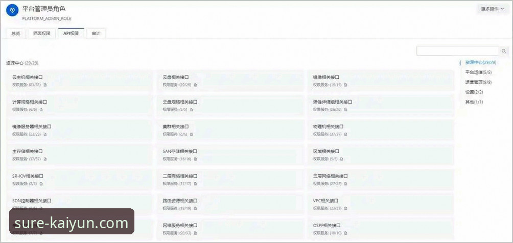 开云体育平台注册教程对比最新动态:老用户分享正版授权流程优化体验